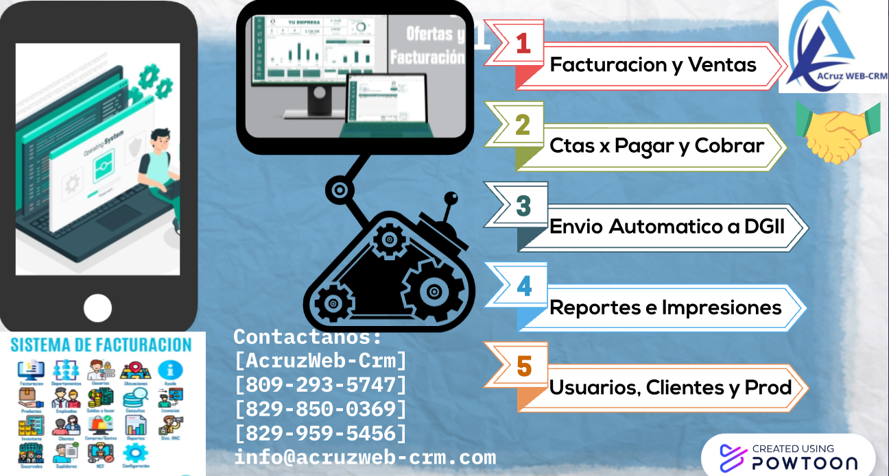 Docs y Soporte Electronico